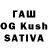 Марихуана THC 21% KKND Empire